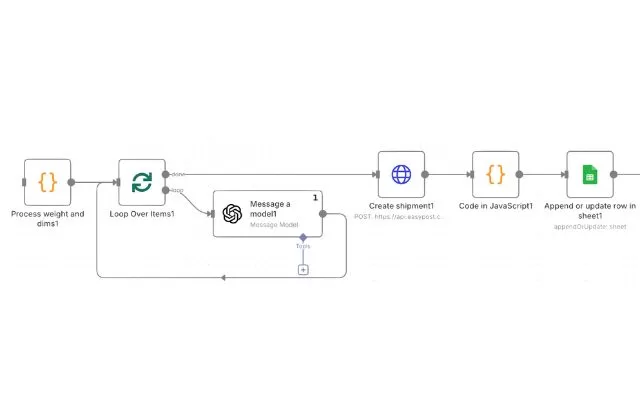 obi easypost ai automation n8n